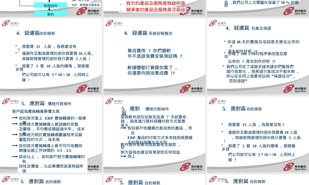 如何进行商务谈判(1)
