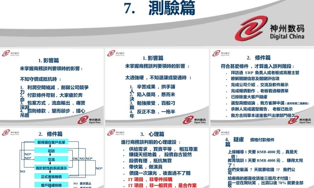 如何进行商务谈判技巧与方法
