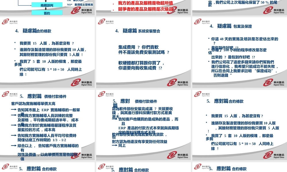如何进行商务谈判技巧与方法