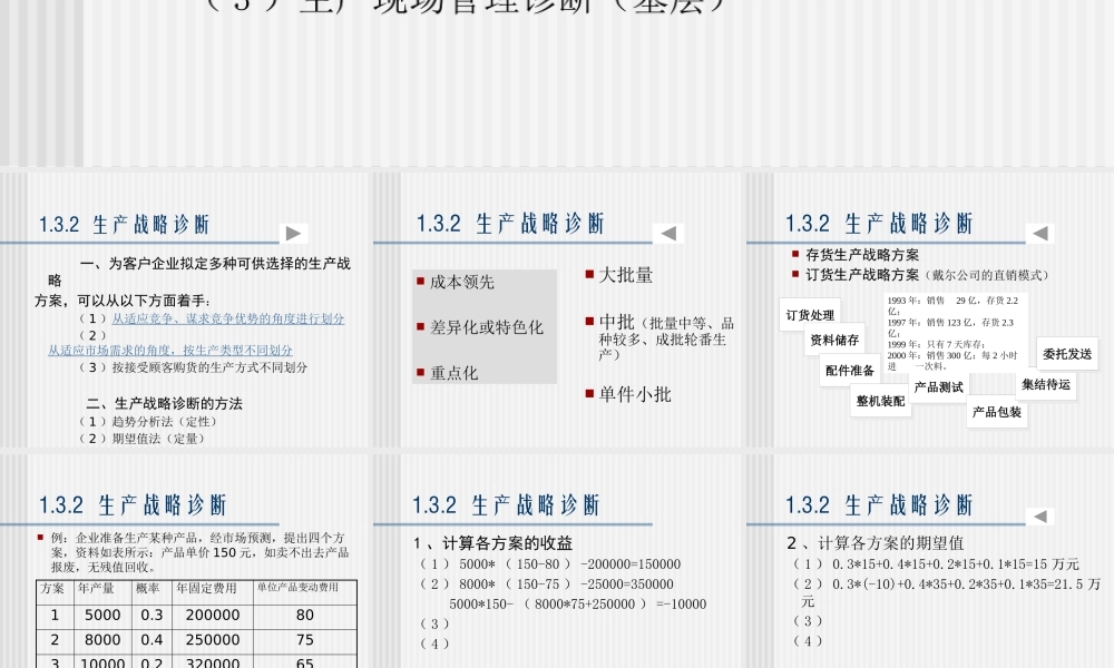 如何进行生产管理诊断