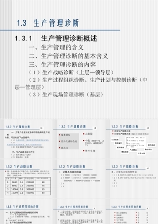 如何进行生产管理诊断