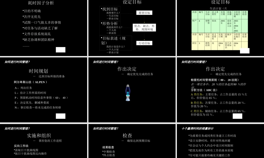 如何进行时间管理(ppt 页)