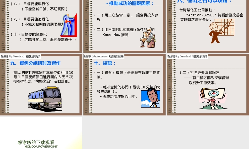 如何进行时间管理来快速提高效率