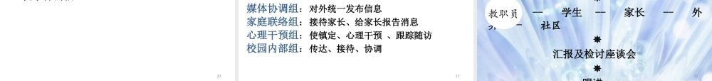 如何进行危机干预
