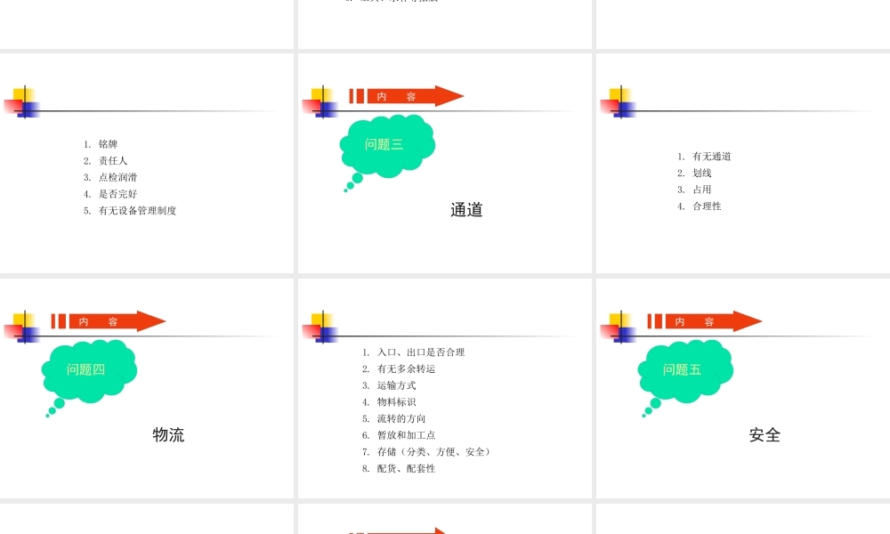 如何进行现场诊断(1)