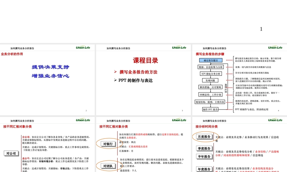 如何进行业务分析及报告撰写