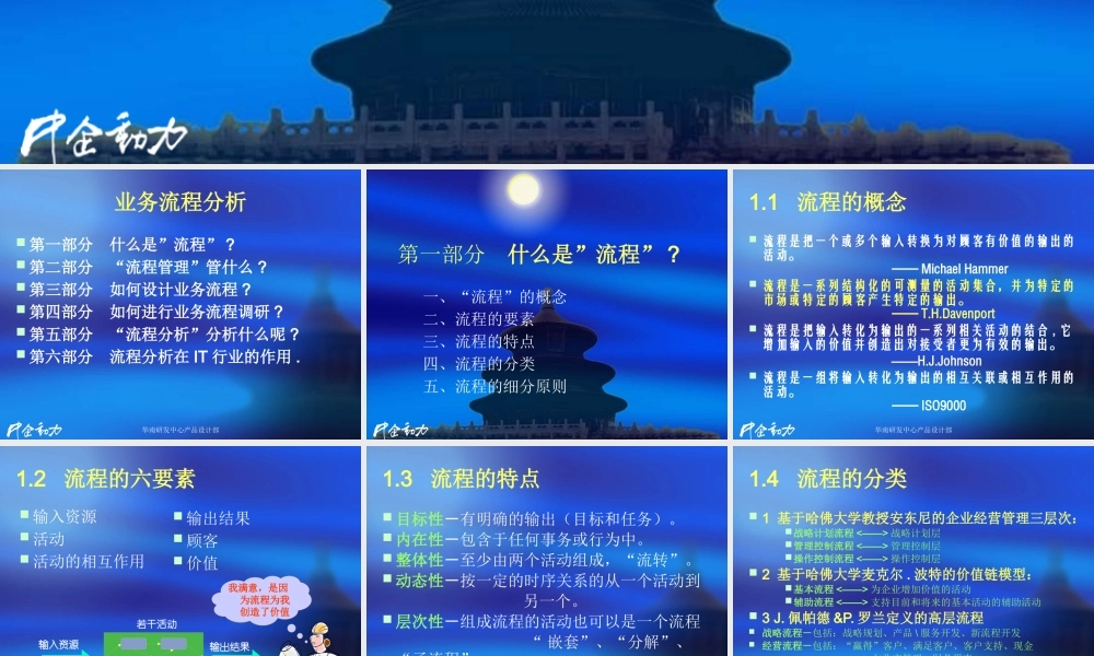 如何进行业务流程分析