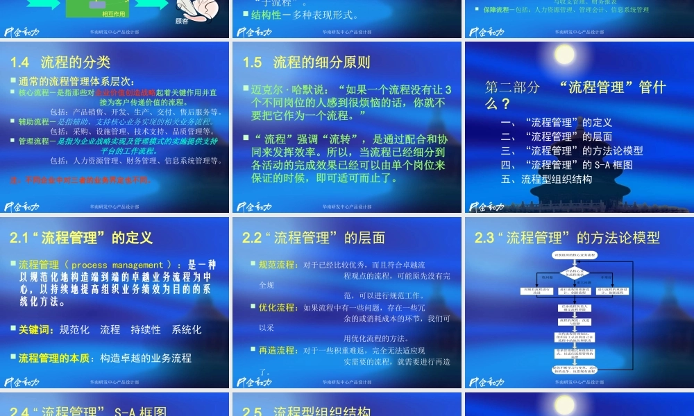如何进行业务流程分析