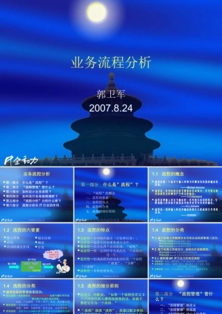 如何进行业务流程分析