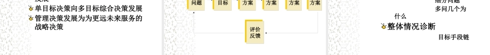 如何进行有效的决策(PPT 54页)2