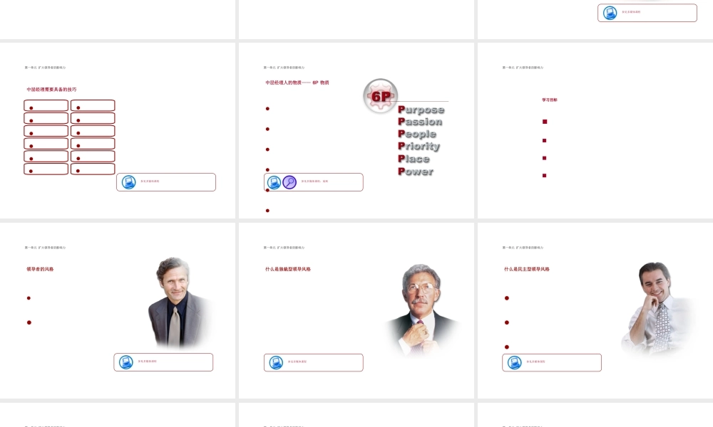 如何进行有效的领导