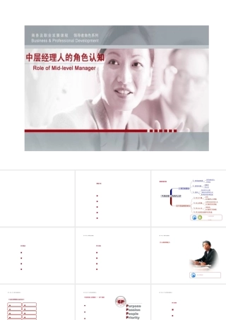 如何进行有效的领导