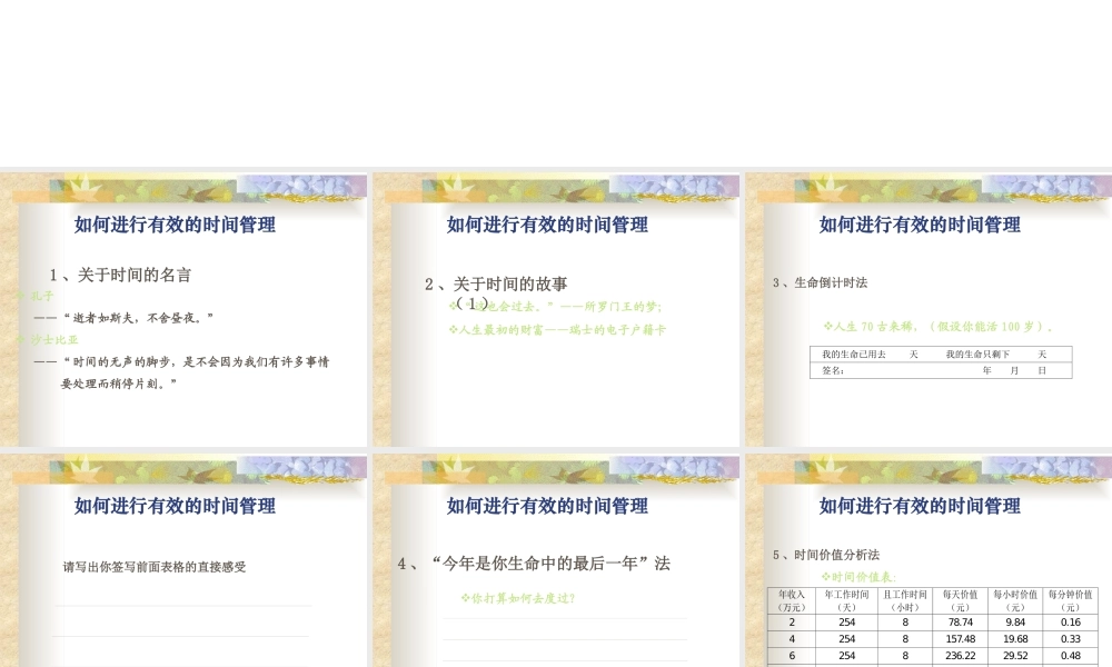 如何进行有效的时间管理(ppt 19页)