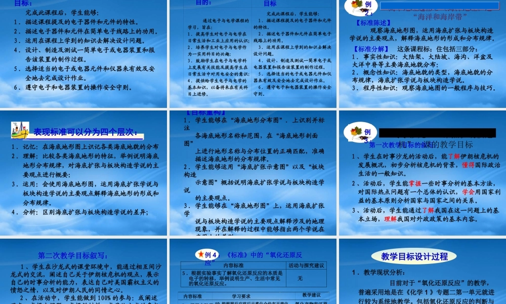 如何进行有效课堂改革