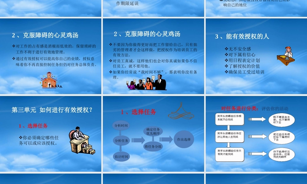 如何进行有效授权
