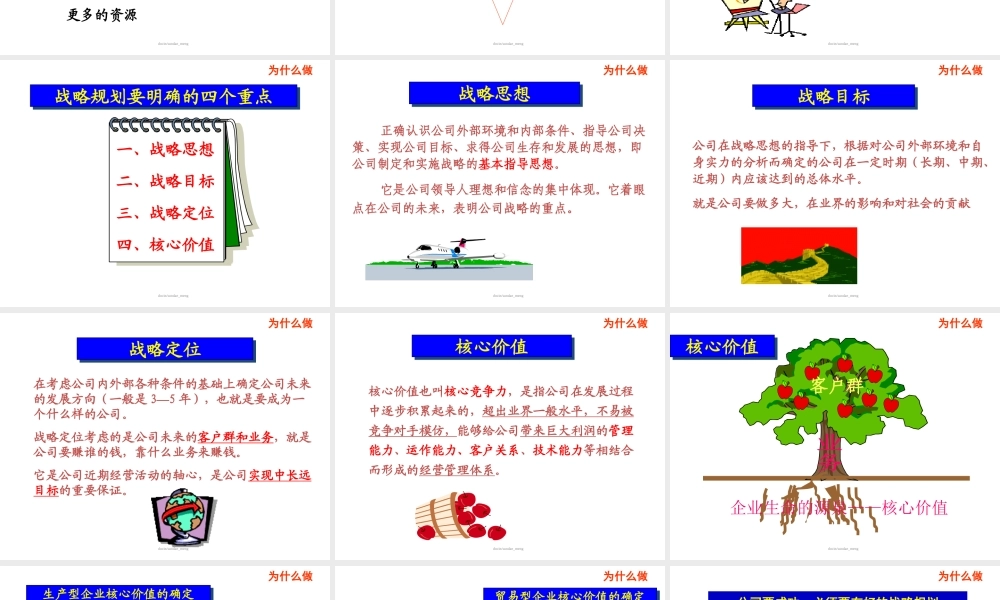 如何进行战略规划和年度规划(PPT80页)