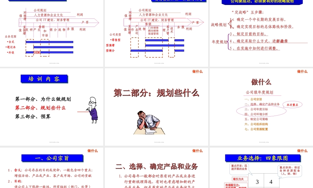 如何进行战略规划和年度规划(PPT80页)