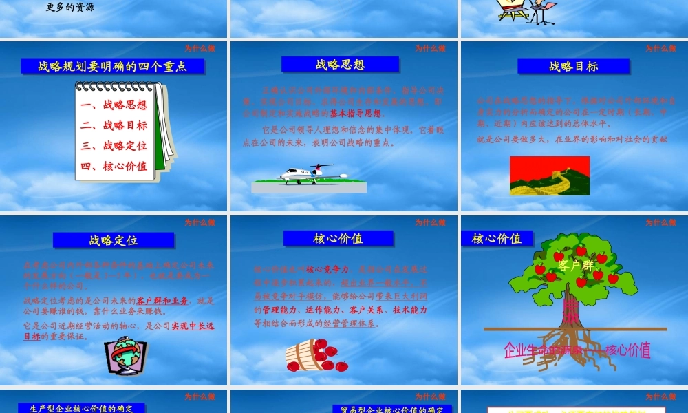 如何进行战略和年度规划(ppt 71页)