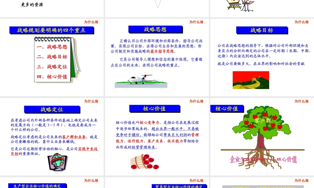 如何进行战略和年度规划