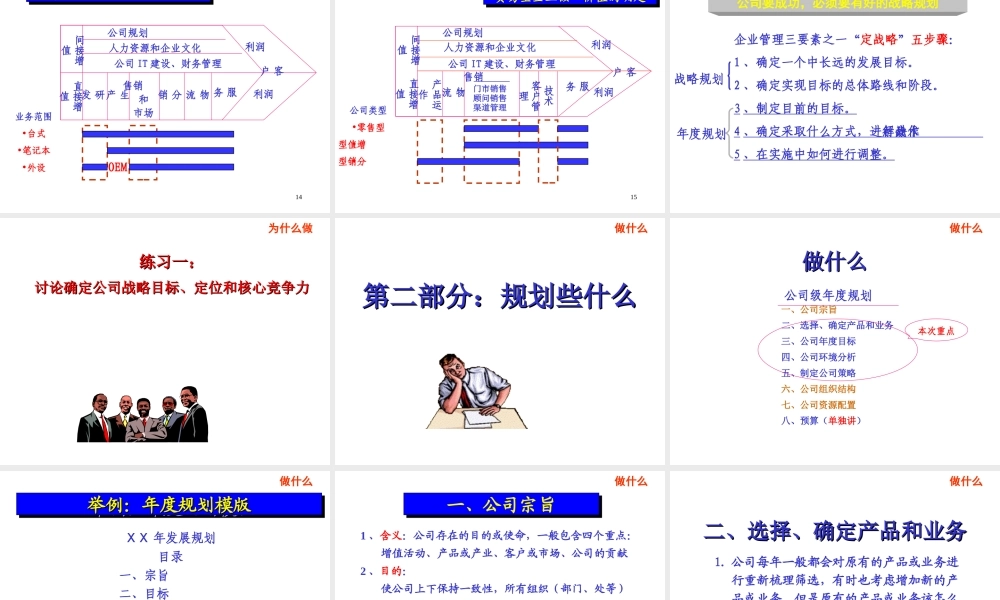 如何进行战略和年度规划
