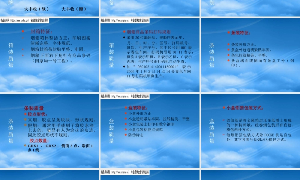 如何进行真假烟鉴别