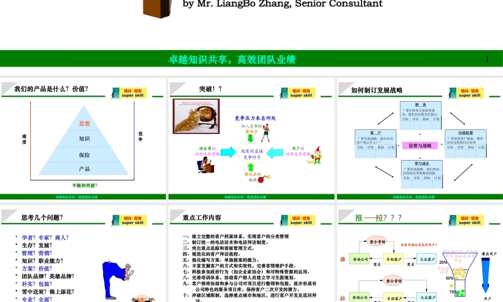 如何进行咨询公司的市场开发