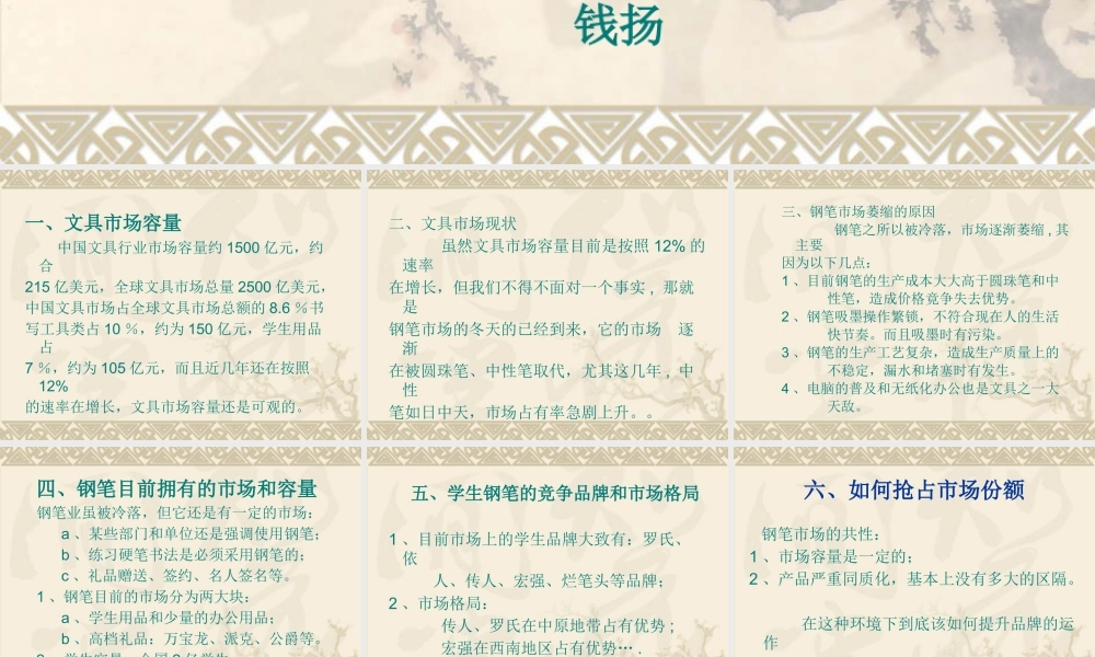 如何经营钢笔市场-钱扬