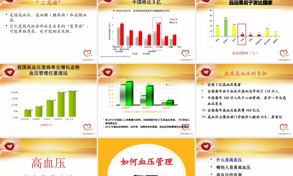 如何经营您的健康