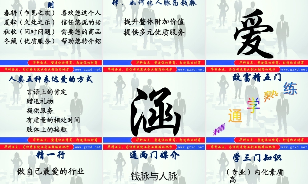 如何经营人脉把人脉变成钱脉