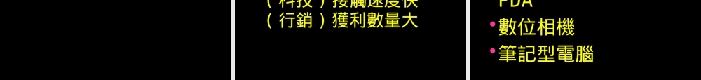 如何经营人脉的艺术管理