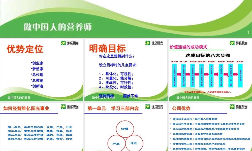 如何经营维亿阳光事业(NXPowerLite)ppt-幻