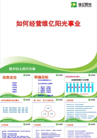 如何经营维亿阳光事业(NXPowerLite)ppt-幻