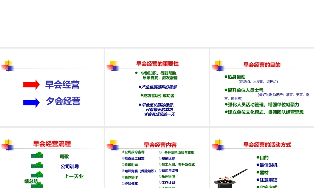 如何经营夕、早会