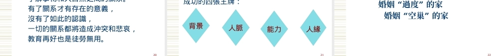 如何经营一个美满的家(1)