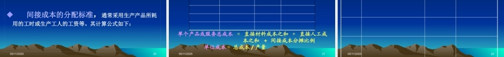 如何经营一家新建企业