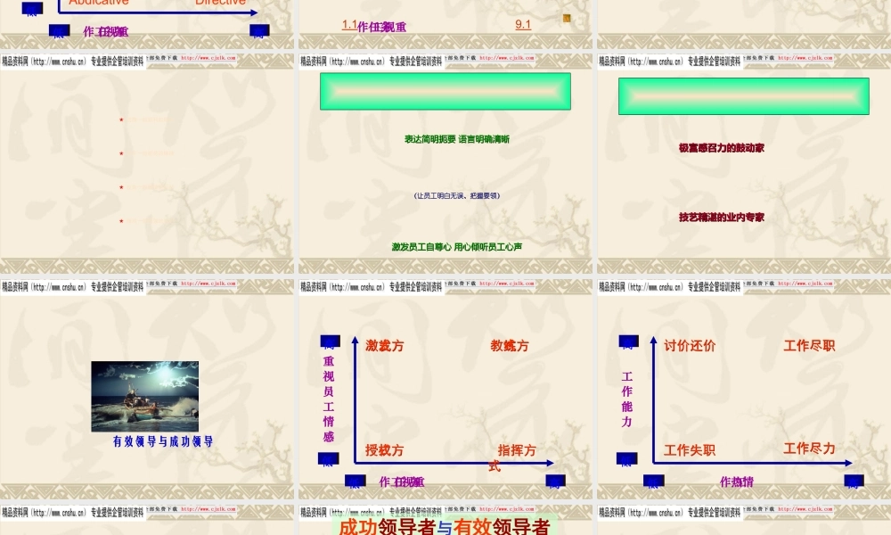 如何精心打造高超领导力