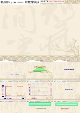 如何精心打造高超领导力