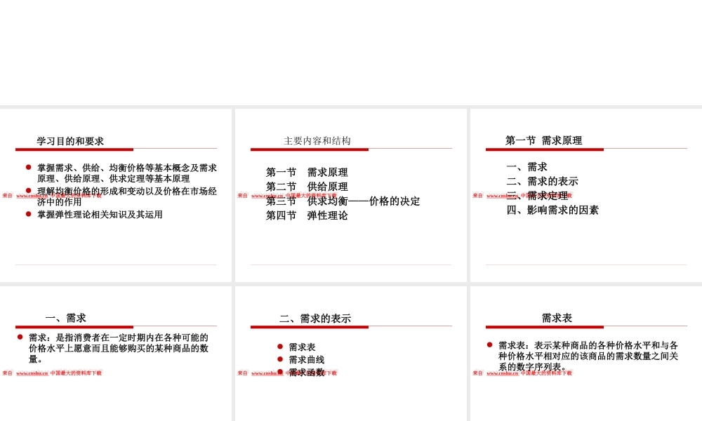 如何均衡产品的价格