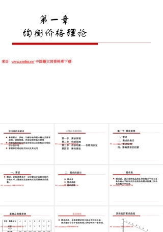 如何均衡产品的价格