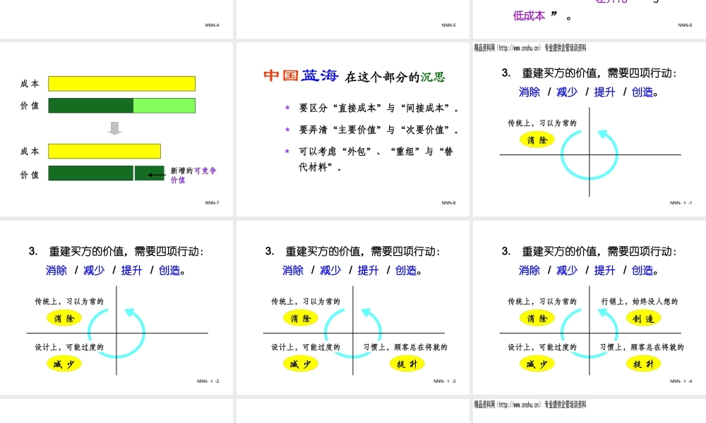 如何开创无人竞争的全新市场