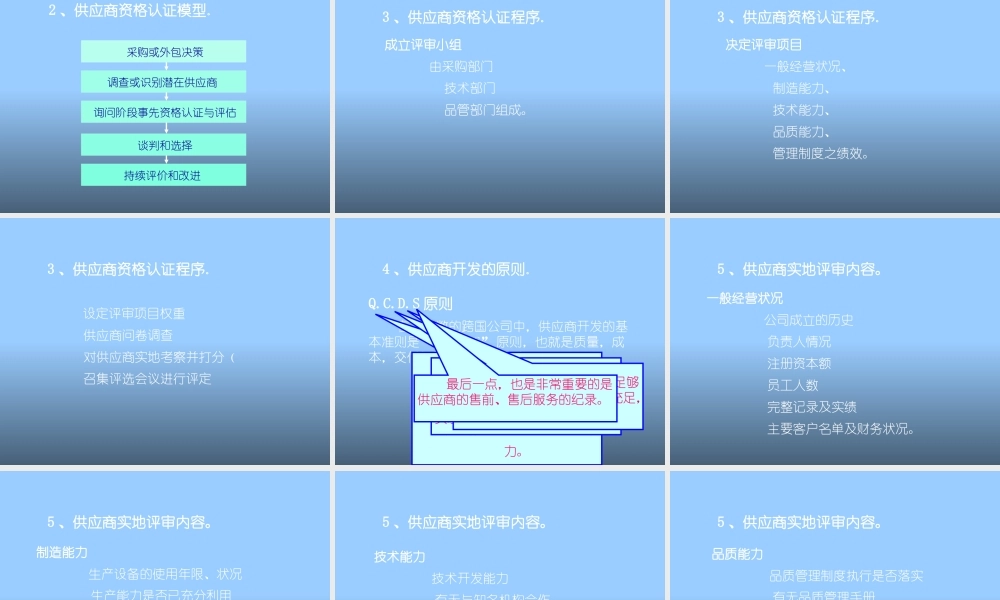 如何开发供应商及其评估