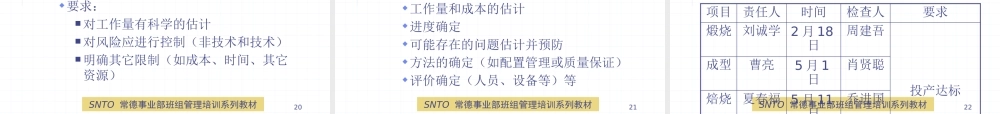 如何开好班前班后会及班组计划管理教材