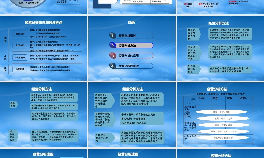 如何开好企业运营分析会运营经营分析培训课件