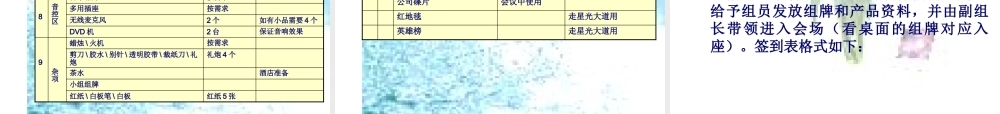 如何开好一场招商会