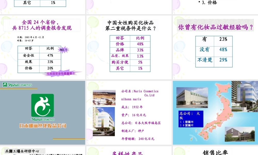 如何开会一场招商会