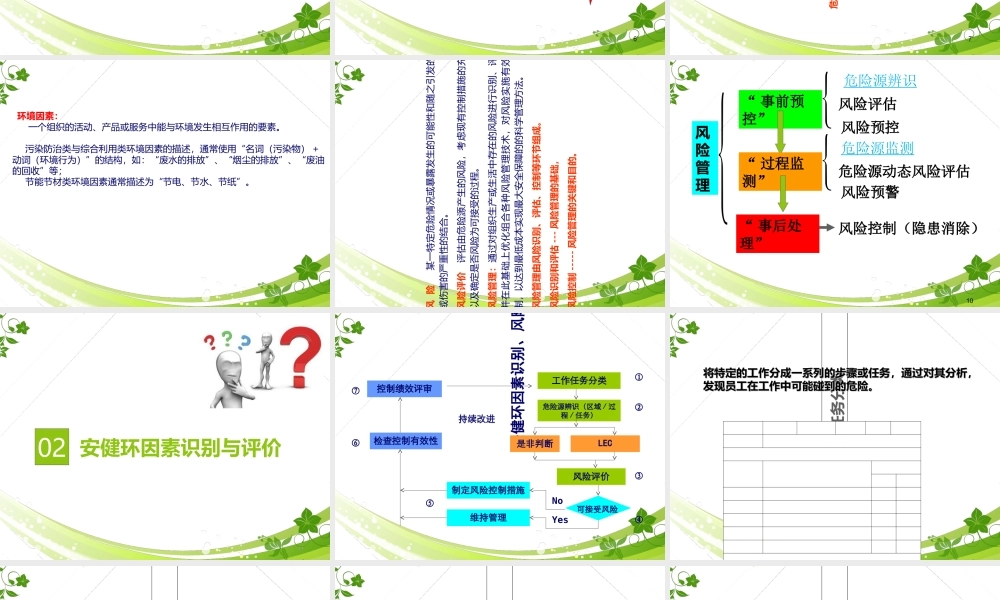 如何开展风险评估