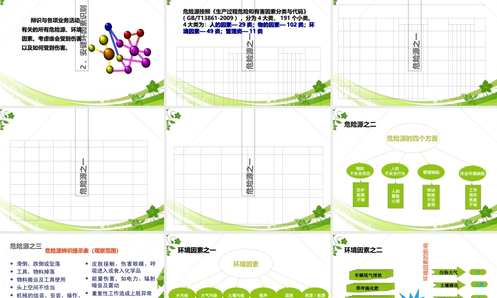 如何开展风险评估