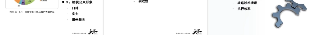 如何开展品牌诊断