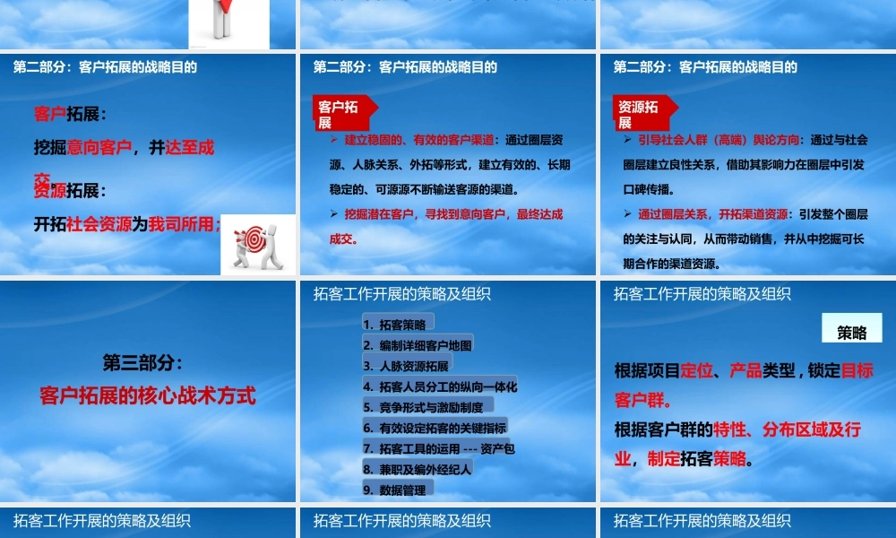如何开展拓展工作管理教材