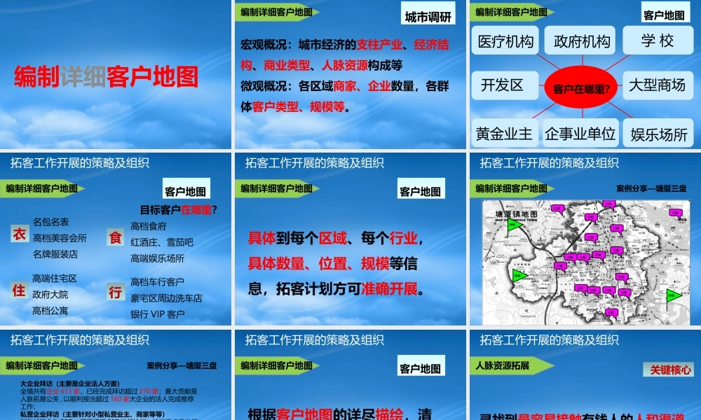 如何开展拓展工作管理教材